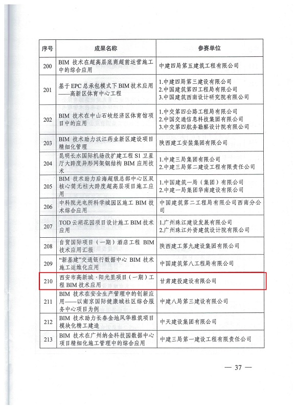 202107081625727997127606.jpeg BIM3.jpeg